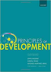 principles of development wolpert